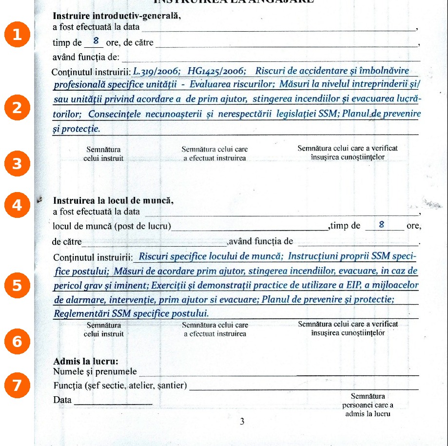 Instruirea la angajare cu 7 zone numerotate: introductiv-generală, la locul de muncă și admiterea la lucru