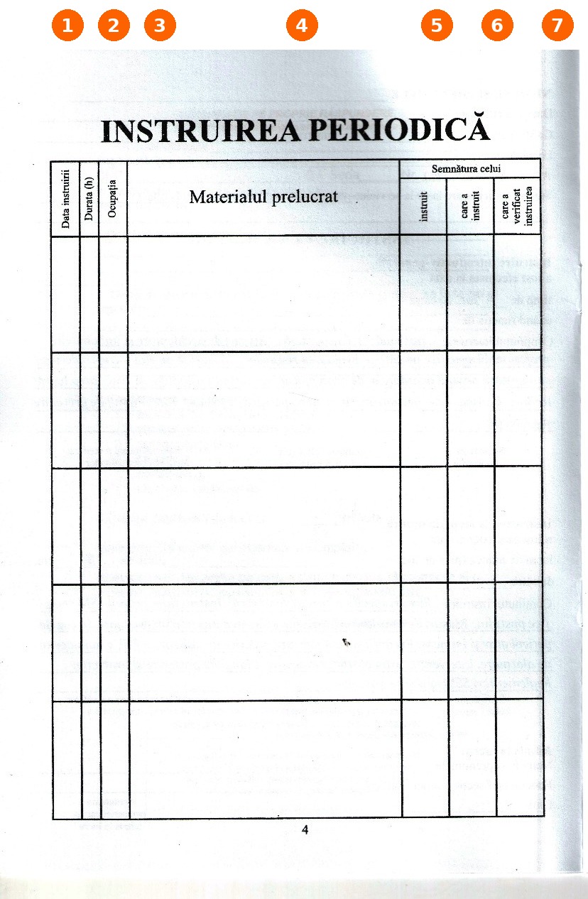 Tabelul instruirii periodice SSM cu cele 7 coloane numerotate