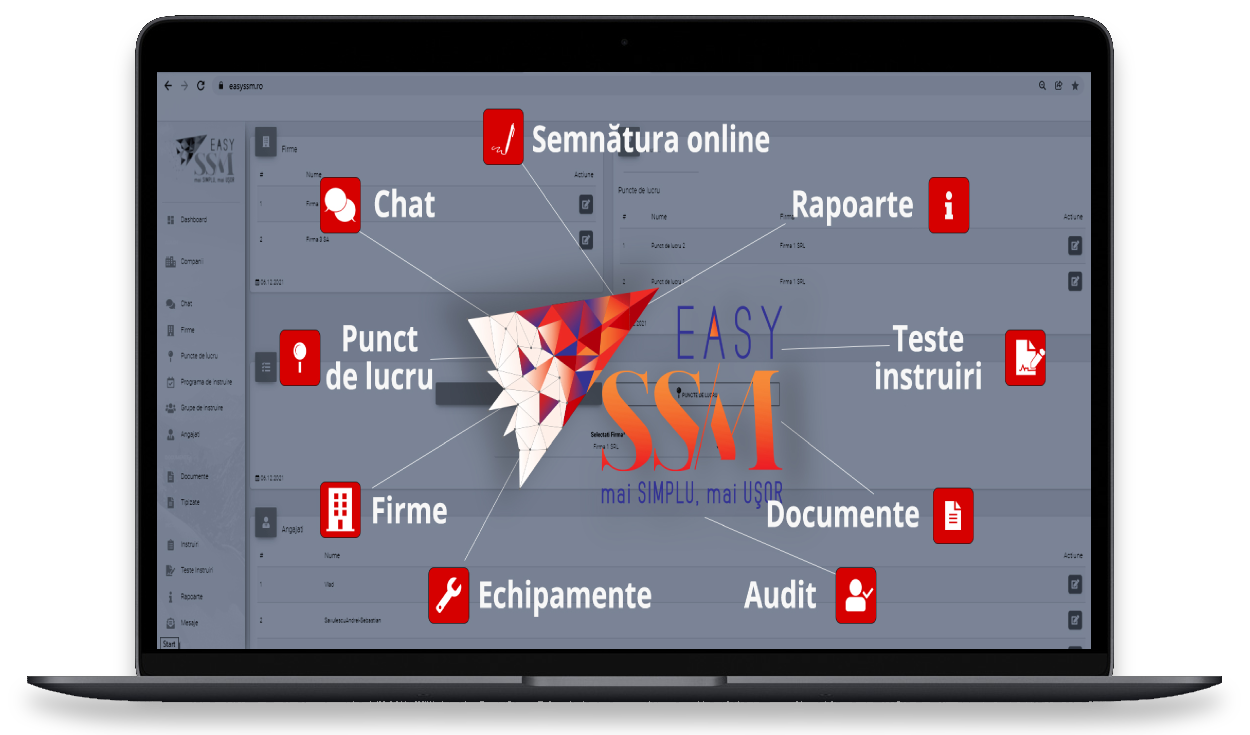 EasySSM - Specificatii platforma
